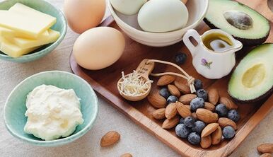 tillåtna livsmedel på keto-dieten