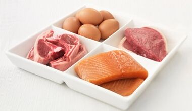 grundläggande näringsprinciper på en proteindiet